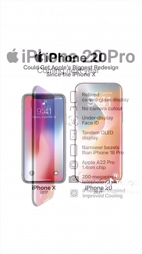  iPhone 20 — Apple’s Next Big Redesign 📱🔥 #iphone #apple #techtok #technews
