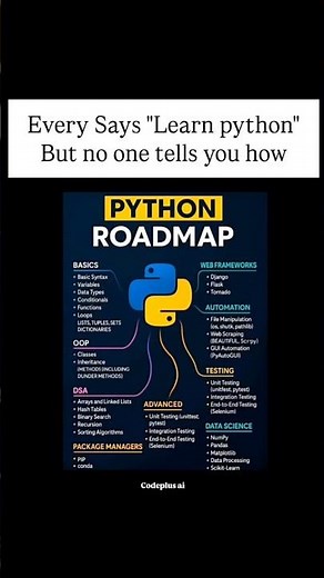 🔥Don’t Miss This Python Roadmap in 2025🐍 (Beginner → Job Ready) #viral #shorts #ytshorts #yt #python