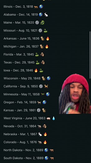 Whats your chinese zodiac sign and tropical sign and what state are you from? #astrology #astrologygames111 #zodiac #fyp #foryou #greenscreen