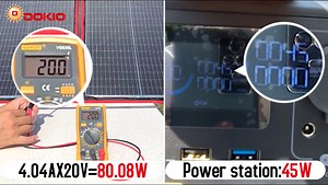 DOKIO 300 Watts 12 Volts Monocrystalline Foldable Solar Panel with Inverter Charge Controller for RV Camping Canavas