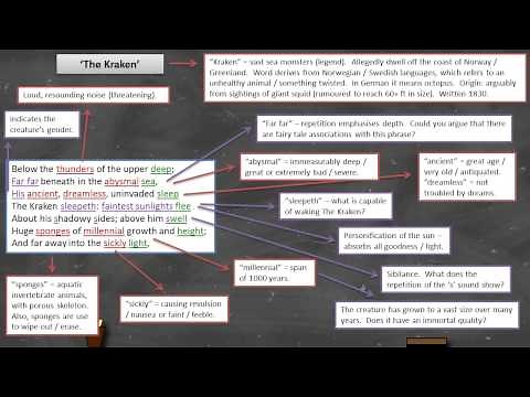Alfred Tennyson - 'The Kraken' - Annotation