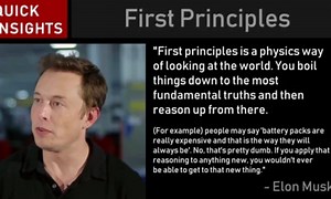 Elon Musk: First Principles