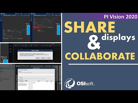 PI Vision 2020 - Share and Collaborate on your Displays