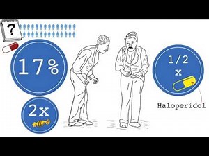 The Evidence for Chlorpromazine