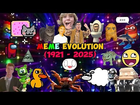 Evolution of Memes (1921 - 2025)