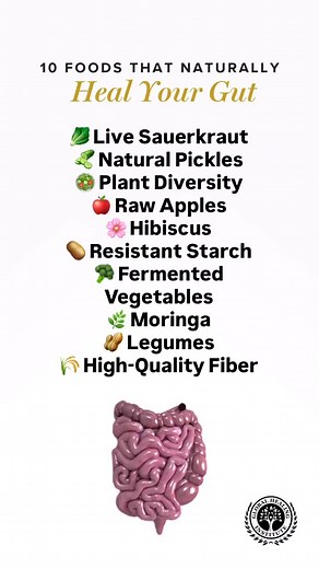 Global Healing Institute on Reels