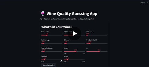 #datascience #machinelearning #streamlit #python #xgboost #dataanalytics #artificialintelligence #techportfolio | Anurag V Menon