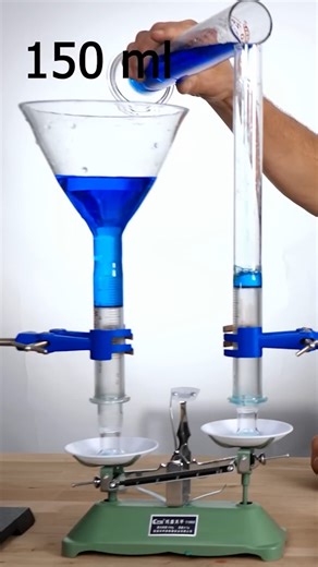 The hydrostatic paradox can be really counterintuitive. #science #paradox #problemsolving #chemistry | Steve Mould