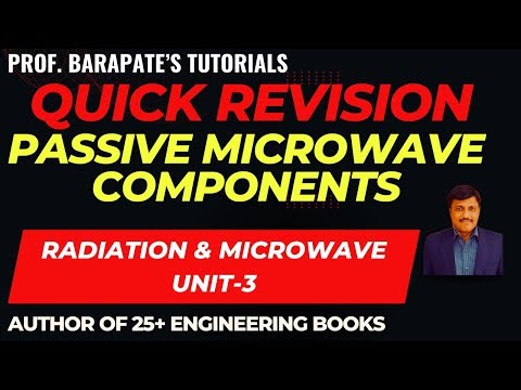 QUICK REVISION (PASSIVE MICROWAVE COMPONENTS) UNIT -3 RMT