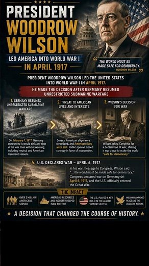 America's Road to World War I #worldwar1 #woodrowwilson