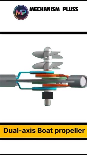 Mechanism ! 3d ! Mecnical on Instagram: "Dual-axis boat propeller mechanism #physics #usa #experiment #uk #knowledge #science #mechanism #mechanic #study #learning #learn"