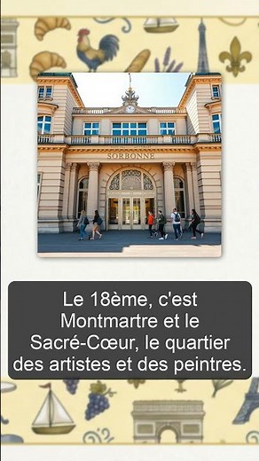 Understand Paris' 20 Arrondissements! | Comprendre les 20 arrondissements de Paris