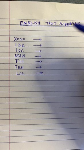 Understanding the Meaning of LOL and Its Importance in English Texting