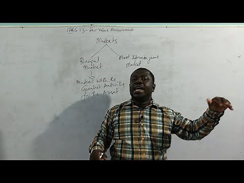 IFRS 13 - FAIR VALUE MEASUREMENT (PART 2)