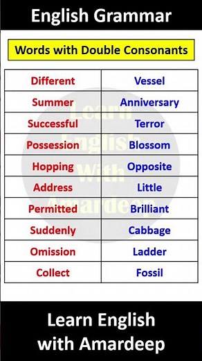 Words with Double Consonants 🔥 | #englishgrammar #learnenglishwithamardeep #english #grammar