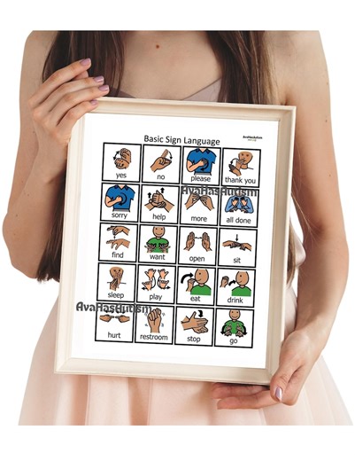 ASL Basic Sign Language Board for Special Education - Etsy