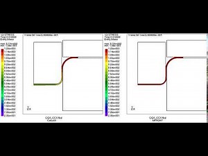 Simulation of forming with MFront and CalculiX