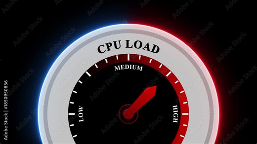 C P U Load Meter Dashboard Indicator Showing Medium Usage Level cpu load cpu usage system performance