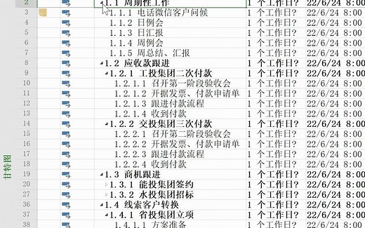 微软Project技巧集锦：工作分解结构