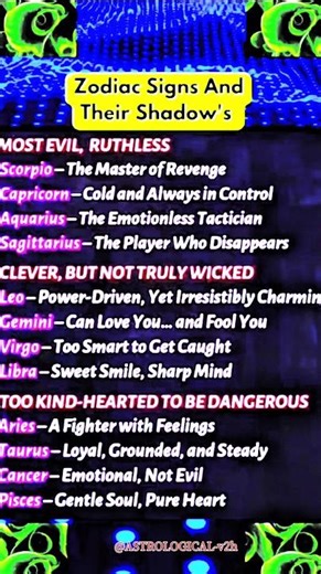 Zodiac Sign and their shadow #zodiac #tarotastro #zodiacsign #astrologysign #astrosign #astrology