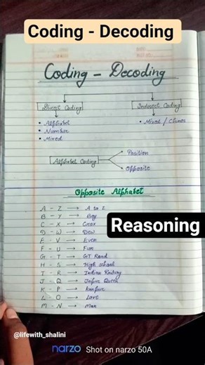 Coding - Decoding Reasoning