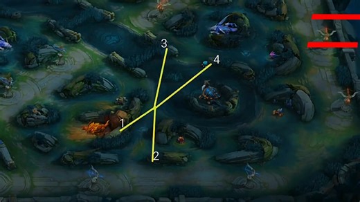 part 1 tutorial fanny basic cables #fypシ゚ #mlbbhighlights | karuku