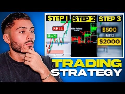 The Most Profitable Trading Strategy I Use (STEP-BY-STEP)