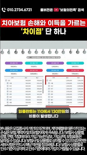 치아보험 완벽 가이드! 손해 안 보고 준비하는 법(가입요령, 회사 선택, 주의 사항)