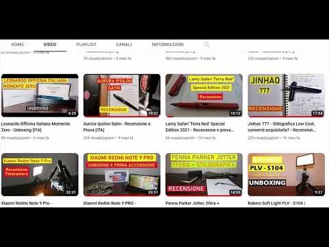 My Favorite Pen Canale Stilografico - Riccardo Affinati - C.S.R. Fountain Pen