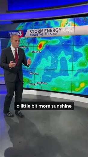 Atlantic tropical threats rise near Carolinas