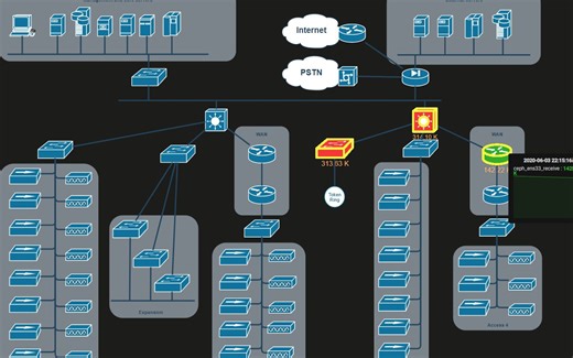 Grafana之Flowcharting实现动态可感知网络拓扑(第十八篇下)