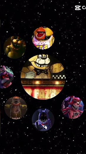 the fnaf animatronic#five nights at Freddy's.
