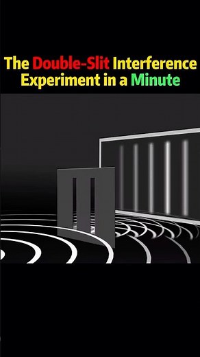 The double-slit interference experiment in a minute #science #knowledge
