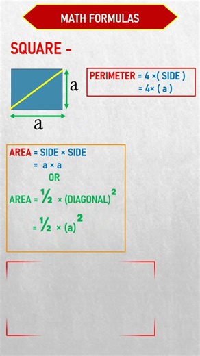 MATH FORMULAS - SQUARE | @ATTEN_MA01