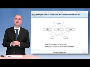 Episode 3: Ganzheitl. Vergleiche & Analytic Hierarchy Process [Kapitel 13: Innovationsbewertung III]