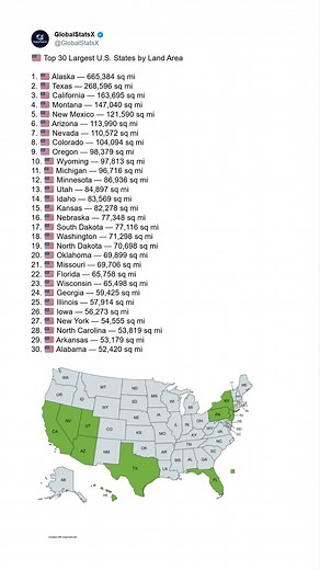 86K views · 120 reactions |  Top 30 Largest U.S. States by Land...