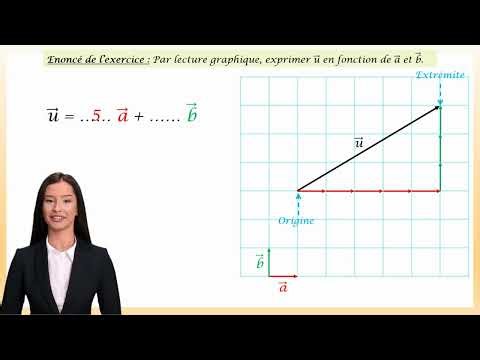 Exprimer un vecteur en fonctions de deux autres