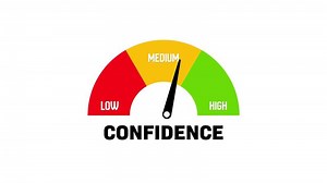 Confidence Level Gauge Animation, Self Esteem and Business Performance Meter Indicator