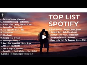 LAGU POP FULL ALBUM TERHIST TAHUN 2025 NONSTOP TANPA IKLAN