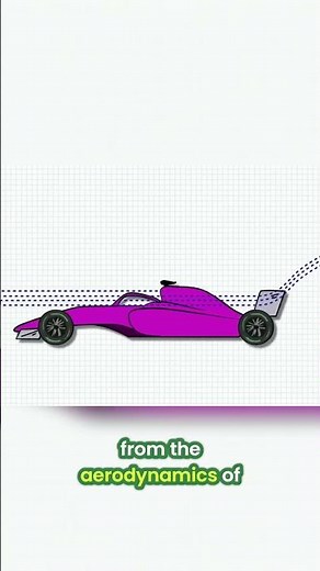 Aerospace Engineering: Is It Worth The Hype?