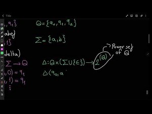NFA and DFA Formal Representations Explained | 5-tuple representation of DFA and NFA