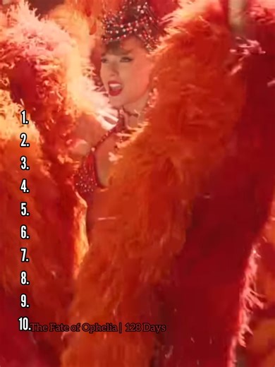 Fastest Songs to Reach 1 Billion Streams on Spotify