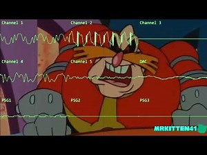 Adventures of Sonic the hedgehog: Robotnik's theme (Sega Genesis remix)