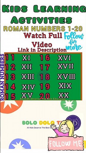 Kids Learning Activity | Roman Numbers 1 to 20