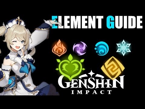 Genshin Impact - A Guide to Elemental Combos