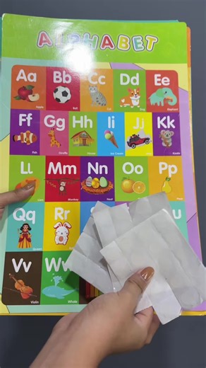 10 Educational Charts for Effective Learning