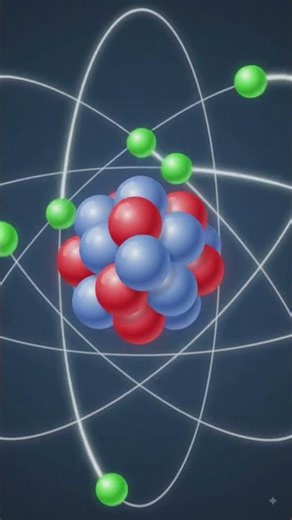 lStructure of Atom Explained | Class 9 Science | Easy & Simple Explanation with Diagram