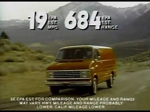 1981 Dodge Ram Van Commercial