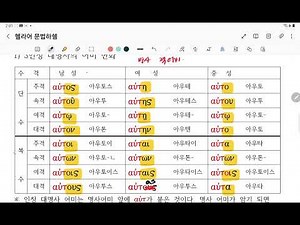 헬라어 문법 제 4 강 형용사의 용법 및 격 어미 변화, 1,2,3인칭 대명사