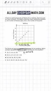 How to find the domain of a function!